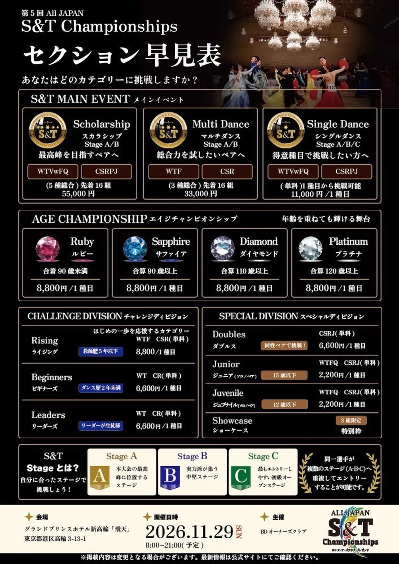 第5回 All JAPAN S&T Championships エントリー案内