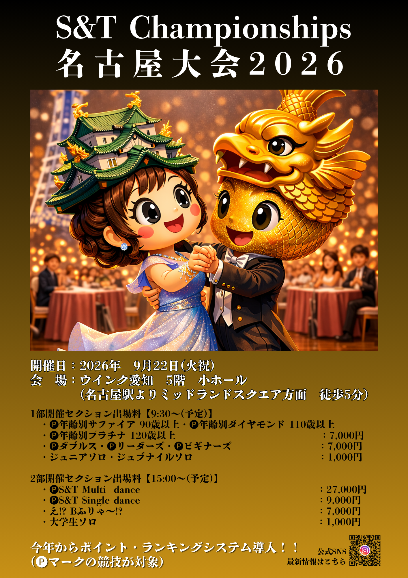 名古屋大会2026 エントリー出場料一覧